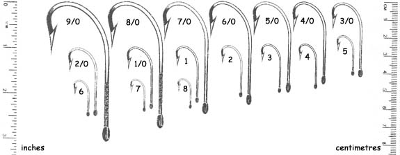 Freshwater Fishing Hook Size Chart